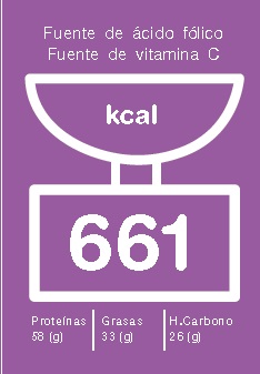 Comer y no engordar es posible gracias a la carne de conejo.