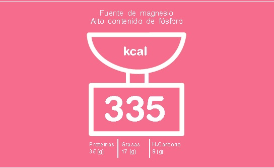 La carne de conejo, rica en vitamina B6 y ácido fólico