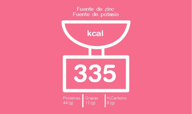 Beneficios nutricionales de la carne de conejo